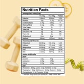 4 - Green Protein Flavoured Pea Protein Sport,  2.2 lb  Banana Caramel 