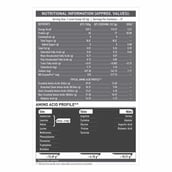 11 - MuscleBlaze Biozyme Iso-Zero,  2.2 lb  Zero Carb Strawberry Delight 