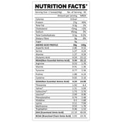 3 - Denzour Nutrition Denz-Raw Whey Protein 2.25 lb Unflavoured with Creatine Combo,  0.22 lb  Unflavoured 