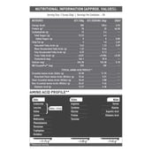 7 - MuscleBlaze Biozyme Performance Whey,  2.2 lb  Magical Mango 