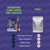 3 - Alpino Supernatural Peanut Protein,  2.2 lb  Dark Chocolate 