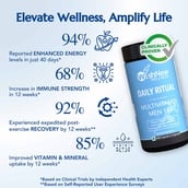 6 - WishNew Wellness Multivitamin Men 18+ 60 Caps & Genius Brain 60 Caps with Alpha Booster of Testo Combo, 30 tablet(s) Unflavoured