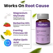 7 - Muditam Sugar Management Kit (1 Month Pack),  1 Piece(s)/Pack 