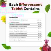 5 - Muditam Liver Fix (Pack of 3),  20 tablet(s) 