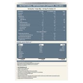 3 - MuscleBlaze Raw Whey Isolate, 2.2 lb 100% Clean Whey Unflavoured