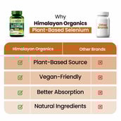 6 - Himalayan Organics Plant Based Selenium 40mcg,  60 veggie capsule(s) 
