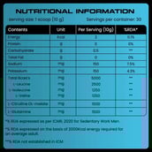3 - YourWhey BCAA,  0.66 lb  10 Servings  Strawberry 