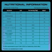 4 - YourWhey Fireball Extreme Pre Workout,  0.33 lb  Watermelon 