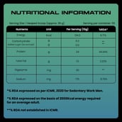 YourWhey 100% Whey Protein, 4.4 lb Kesar Kulfi