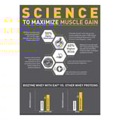 1 - MuscleBlaze Biozyme Whey Protein,  4.4 lb  Gourmet Vanilla 