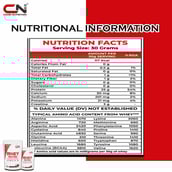 2 - Core Nutrition Whey Protein,  2.2 lb  Chocolate 