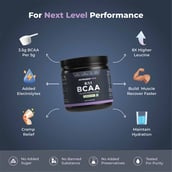2 - Nutrabay Pro 8:1:1 BCAA + Electrolytes,  0.55 lb  25 Servings  Lemon Lime 