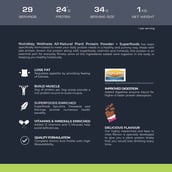 5 - Nutrabay Wellness All-Natural Plant Protein + Superfoods,  2.2 lb  Gourmet Chocolate 