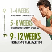 7 - Kapiva Himalayan Shilajit,  20 g 