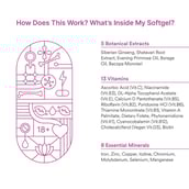 4 - Origins Nutra Multi for Women (18+),  30 softgels  Unflavoured 