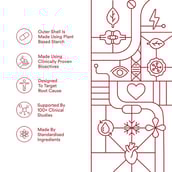 7 - Origins Nutra Astaxanthin (Pack of 2),  28 softgels 