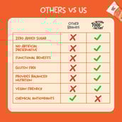 5 - Better Food Factory Energy Booster Bar,  8 bar(s)  Nuts & Seeds 