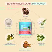 4 - HealthKart HK Vitals ProteinUp Women Strength & Beauty OP,  0.44 lb  Chocolate 