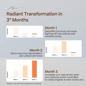 5 - Glutone 1000 & Escor-Z Combo,  Unflavoured & Orange  12 Piece(s)/Pack 
