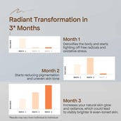 5 - Glutone 1000 & Escor-Z Combo,  Unflavoured, Lime & Lemon  2 Piece(s)/Pack 