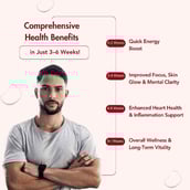 11 - WishNew Wellness Krill Omega Complex,  60 softgels 