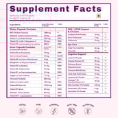 7 - WishNew Wellness Daily Ritual Multivitamin for Women 18+, 60 capsules Unflavoured