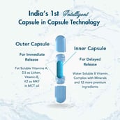 3 - WishNew Wellness Daily Ritual Multivitamin for Men 18+,  60 capsules  Unflavoured 