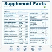 7 - WishNew Wellness Daily Ritual Multivitamin for Men 18+,  60 capsules  Unflavoured (Pack of 2) 