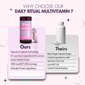 11 - WishNew Wellness Daily Ritual Multivitamin for Women 18+, 60 capsules Unflavoured