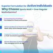 4 - Vaamveda Sports Multi+,  60 tablets  Unflavoured 