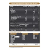 5 - MuscleBlaze Biozyme Gold 100% Whey,  2.2 lb  Monk Fruit Sweetened Chocolate Hazelnut 