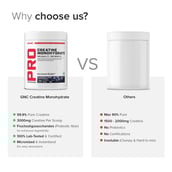 6 - GNC Pro Performance Pure Micronized Creatine Monohydrate,  Blueberry  0.88 lb 