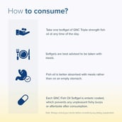 9 - GNC Triple Strength Fish Oil,  30 softgels 