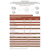 3 - NATURALTEIN Whey Protein Concentrate,  2.2 lb  Mango 