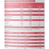 4 - NATURALTEIN Performance Series Whey Protein,  2.2 lb  Max Rose Kulfi 