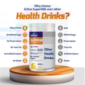 15 - Supermilk Gritzo Protein & Nutrition Drink Mix 8-12 Yrs, 400 g Mango Delight