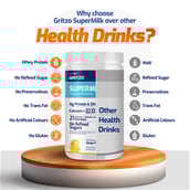5 - Supermilk Gritzo Protein & Nutrition Drink Mix 4-7 Yrs,  400 g  Mango Delight 