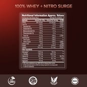 3 - GNC Pro Performance 100% Whey + Nitro Surge,  1 lb  Chocolate 