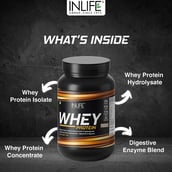 2 - INLIFE Whey Protein Powder,  2.2 lb  Cafe Mocha 