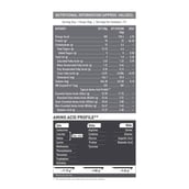 4 - MuscleBlaze Biozyme Performance Whey.,  8.8 lb  Magical Mango 