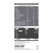 3 - MuscleBlaze Biozyme Performance Whey.,  4.4 lb  Choco Crispers 