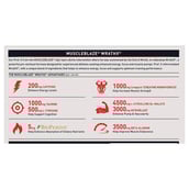 5 - MuscleBlaze Pre Workout WrathX,  0.75 lb  Fruit Fury 