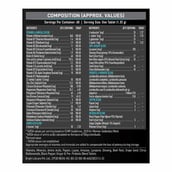 6 - MuscleBlaze MB-VITE Daily Multivitamin, for Enhanced Energy, Stamina & Gut Health, 60 tablet(s) Unflavoured