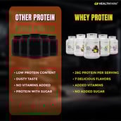 6 - Healthfarm Muscle Whey,  4.4 lb  Double Rich Chocolate 