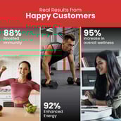 5 - Vlado's Himalayan Organics Zinc with Vitamin C,  120 tablet(s) 