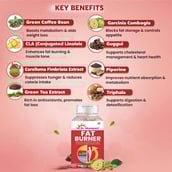 5 - Dr. Morepen Biotin+ Advanced & Fat Burner Combo, 60 tablet(s) Unflavoured