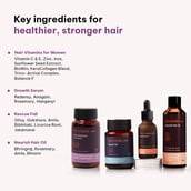 5 - HealthKart HK Vital Hair Regrowth Solution Kit,  Women  Severe