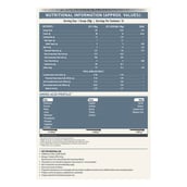 5 - MuscleBlaze Raw Whey Protein 80%, 1.1 lb Unflavoured