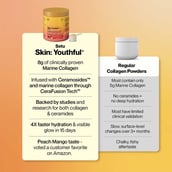 7 - Setu Skin: Youthful,  210 g  Peach Mango 