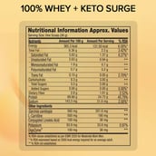 GNC Pro Performance 100% Whey + Keto Surge,  4 lb  Chocolate 